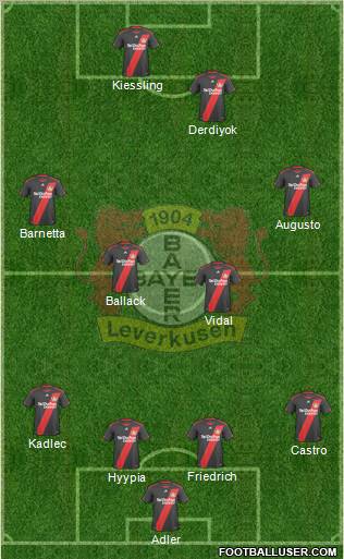 Bayer 04 Leverkusen Formation 2011