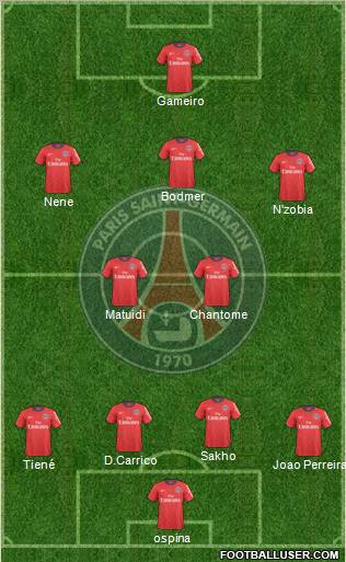 Paris Saint-Germain Formation 2011