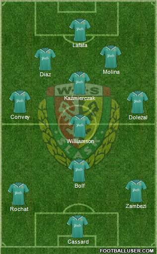 WKS Slask Wroclaw Formation 2011