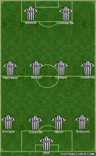 Newcastle United Formation 2011