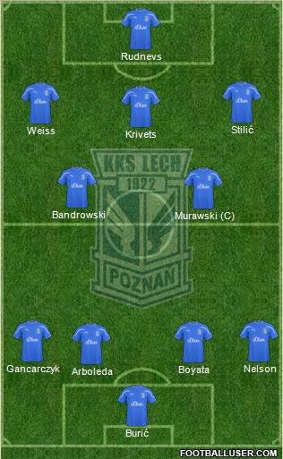 Lech Poznan Formation 2011