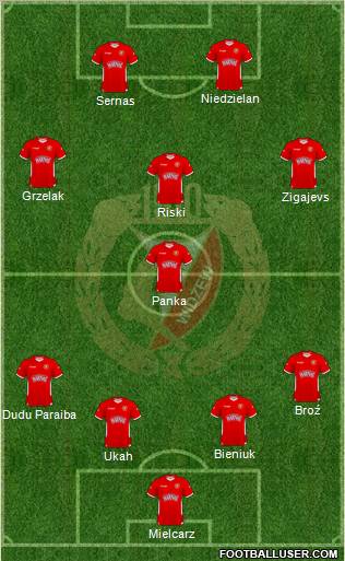 Widzew Lodz Formation 2011