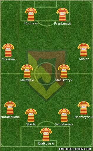 Jagiellonia Bialystok Formation 2011