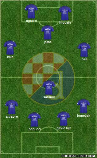 NK Dinamo Formation 2011