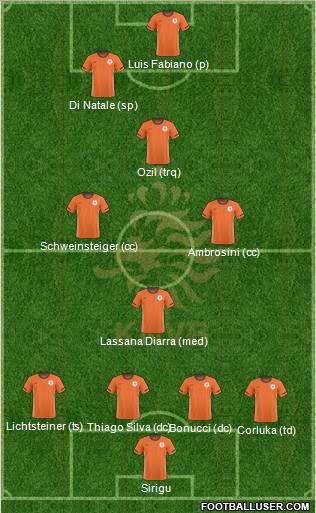 Holland Formation 2011