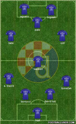 NK Dinamo Formation 2011