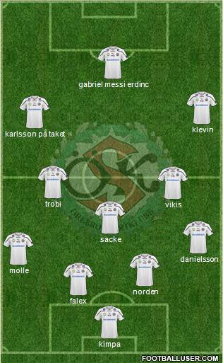 Örebro SK Formation 2011