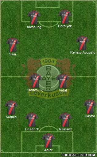 Bayer 04 Leverkusen Formation 2011