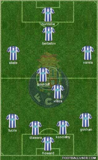 Futebol Clube do Porto - SAD Formation 2011