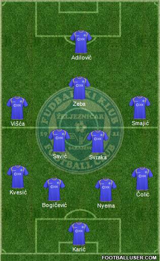 FK Zeljeznicar Sarajevo Formation 2011