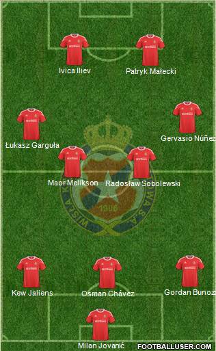 Wisla Krakow Formation 2011