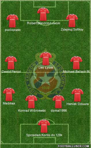 Wisla Krakow Formation 2011