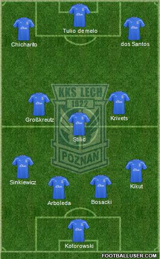 Lech Poznan Formation 2011