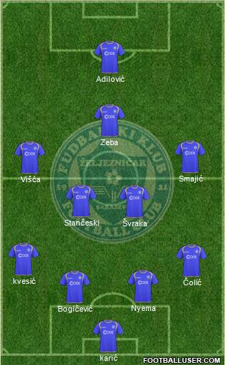 FK Zeljeznicar Sarajevo Formation 2011