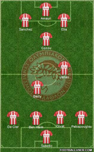 Olympiakos SF Piraeus Formation 2011