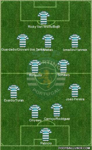 Sporting Clube de Portugal - SAD Formation 2011