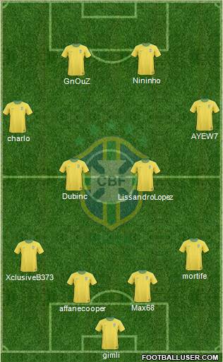 Brazil Formation 2011