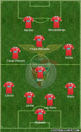 Sport Lisboa e Benfica - SAD Formation 2011