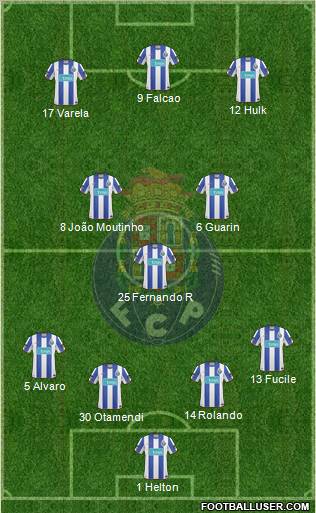 Futebol Clube do Porto - SAD Formation 2011