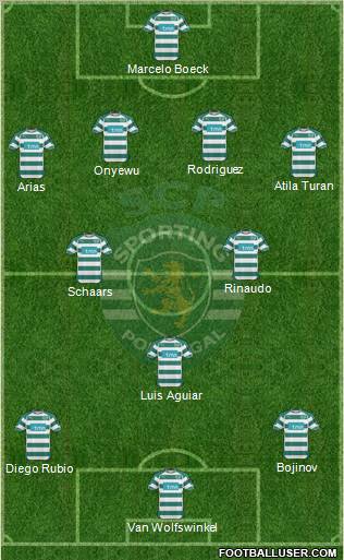 Sporting Clube de Portugal - SAD Formation 2011