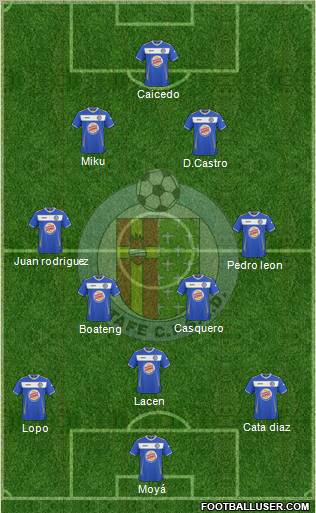 Getafe C.F., S.A.D. Formation 2011