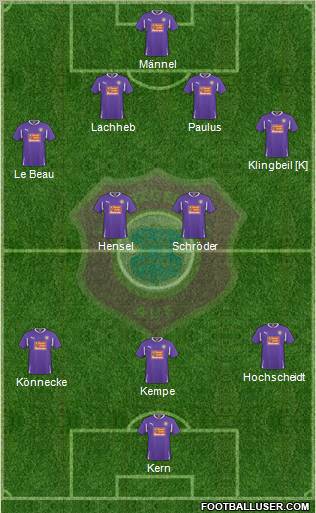 FC Erzgebirge Aue Formation 2011