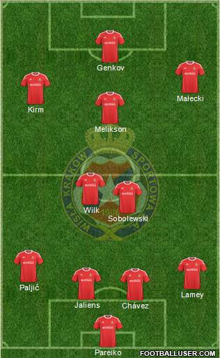 Wisla Krakow Formation 2011