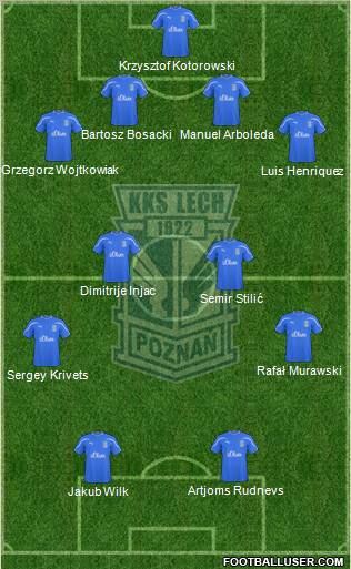 Lech Poznan Formation 2011