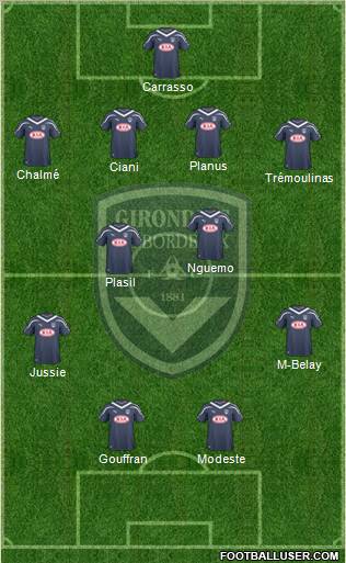 FC Girondins de Bordeaux Formation 2011