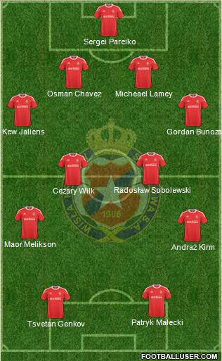 Wisla Krakow Formation 2011