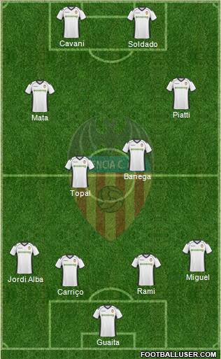 Valencia C.F., S.A.D. Formation 2011