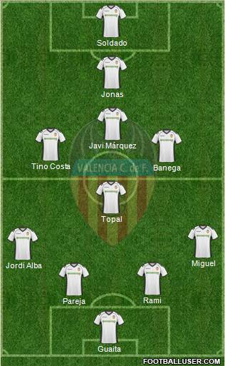 Valencia C.F., S.A.D. Formation 2011