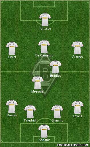 Borussia Mönchengladbach Formation 2011