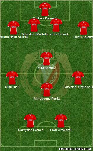 Widzew Lodz Formation 2011