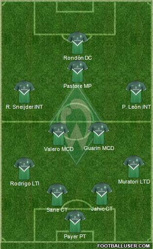 Werder Bremen Formation 2011