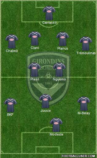 FC Girondins de Bordeaux Formation 2011