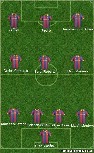 F.C. Barcelona B Formation 2011