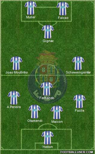 Futebol Clube do Porto - SAD Formation 2011