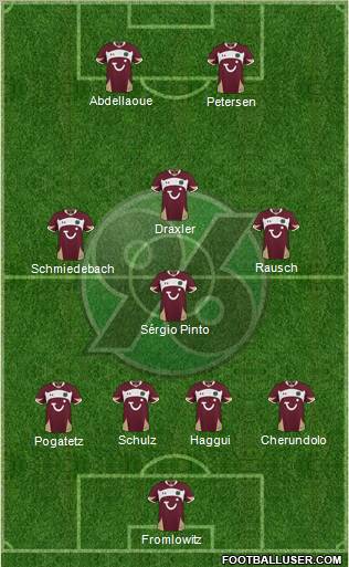 Hannover 96 Formation 2011