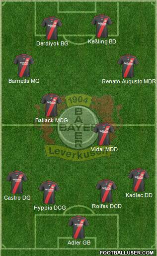 Bayer 04 Leverkusen Formation 2011