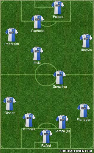 Blackburn Rovers Formation 2011