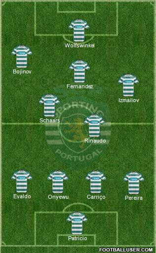 Sporting Clube de Portugal - SAD Formation 2011