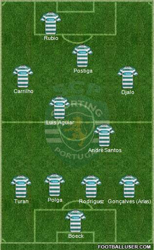 Sporting Clube de Portugal - SAD Formation 2011