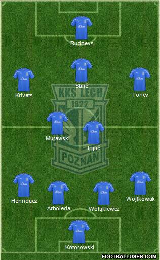 Lech Poznan Formation 2011