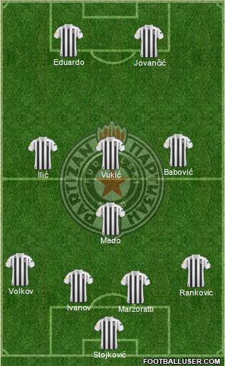 FK Partizan Beograd Formation 2011