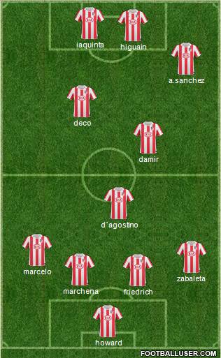 Atlético Madrid B Formation 2011