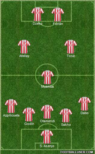 Atlético Madrid B Formation 2011