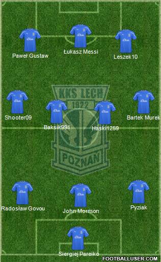 Lech Poznan Formation 2011