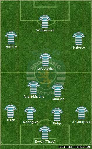 Sporting Clube de Portugal - SAD Formation 2011