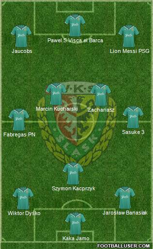 WKS Slask Wroclaw Formation 2011